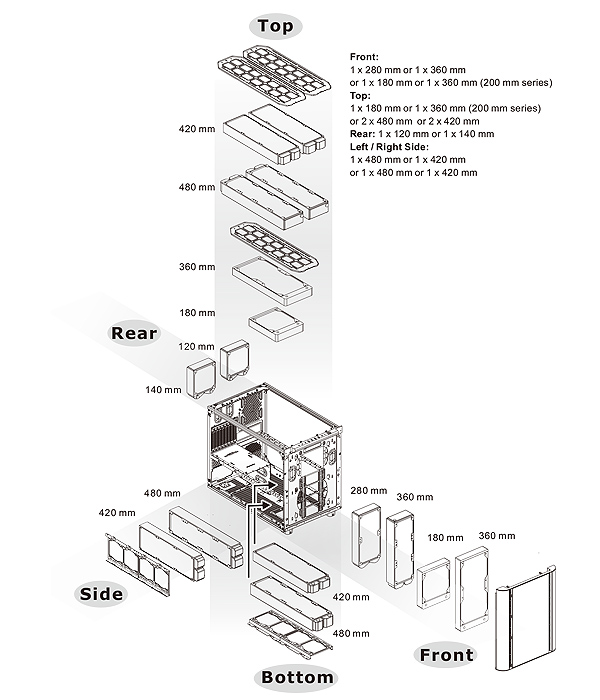 Level Xt