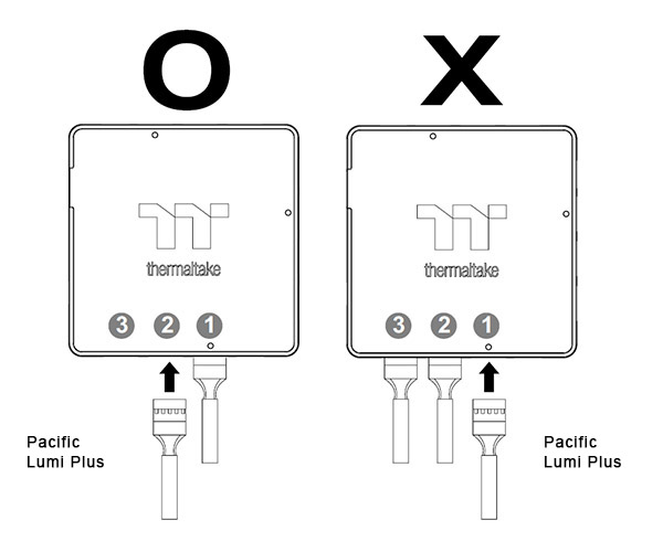 fritaget vandfald Charles Keasing TT Sync Controller TT Premium Edition