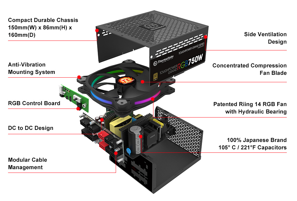 Toughpower Grand RGB 750W Gold Full Modular – Thermaltake USA