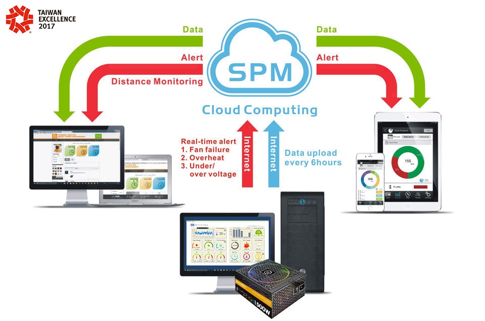 Spm Micro Driver Download For Windows Spm Micro Driver Download For Windows